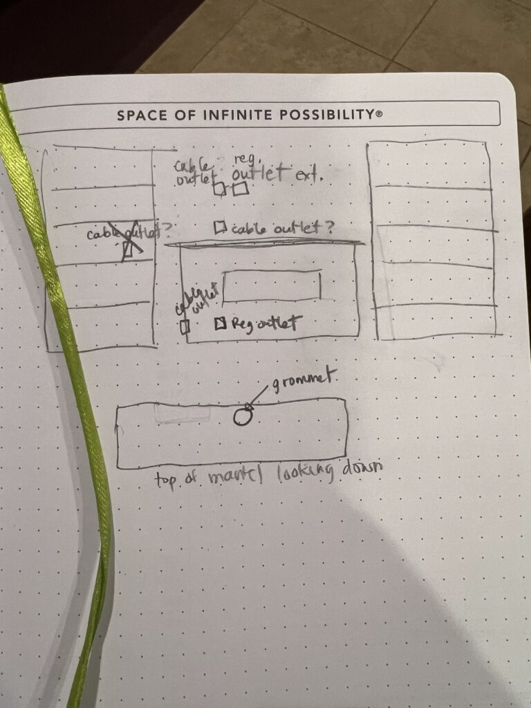 Hand-drawn sketch plan for DIY electric fireplace wiring layout, showing outlet placements, cable routing, and grommet position on the mantel.